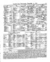 Lloyd's List Wednesday 13 December 1871 Page 7