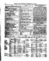 Lloyd's List Saturday 16 December 1871 Page 12