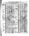 Lloyd's List Saturday 16 December 1871 Page 13