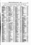 Lloyd's List Monday 15 January 1872 Page 9