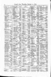 Lloyd's List Thursday 11 January 1872 Page 10