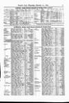 Lloyd's List Thursday 11 January 1872 Page 15