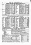 Lloyd's List Friday 12 January 1872 Page 16
