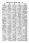 Lloyd's List Friday 12 January 1872 Page 21