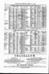 Lloyd's List Monday 11 March 1872 Page 16