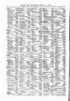 Lloyd's List Wednesday 13 March 1872 Page 10