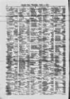 Lloyd's List Thursday 04 April 1872 Page 10