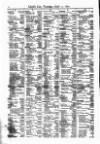 Lloyd's List Thursday 11 April 1872 Page 10