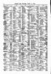 Lloyd's List Monday 15 April 1872 Page 10