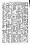 Lloyd's List Friday 19 April 1872 Page 10