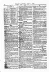 Lloyd's List Friday 19 April 1872 Page 12