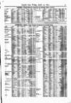 Lloyd's List Friday 19 April 1872 Page 15