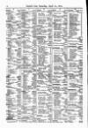 Lloyd's List Saturday 20 April 1872 Page 10