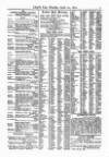 Lloyd's List Monday 22 April 1872 Page 13