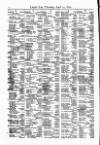 Lloyd's List Thursday 25 April 1872 Page 10