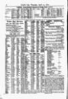Lloyd's List Thursday 25 April 1872 Page 16