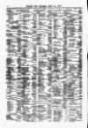 Lloyd's List Monday 29 April 1872 Page 10