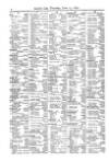 Lloyd's List Thursday 13 June 1872 Page 10