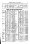 Lloyd's List Saturday 22 June 1872 Page 15