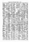 Lloyd's List Wednesday 07 August 1872 Page 10