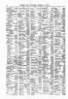 Lloyd's List Thursday 08 August 1872 Page 10