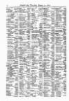 Lloyd's List Thursday 15 August 1872 Page 10