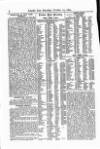 Lloyd's List Saturday 12 October 1872 Page 16