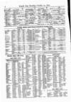 Lloyd's List Saturday 19 October 1872 Page 16