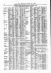 Lloyd's List Monday 28 October 1872 Page 14