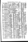 Lloyd's List Thursday 07 November 1872 Page 15