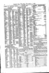 Lloyd's List Thursday 07 November 1872 Page 16