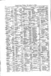 Lloyd's List Friday 08 November 1872 Page 10