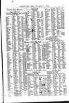 Lloyd's List Friday 08 November 1872 Page 15