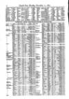 Lloyd's List Monday 11 November 1872 Page 16