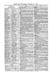 Lloyd's List Wednesday 13 November 1872 Page 12