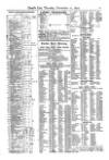 Lloyd's List Thursday 21 November 1872 Page 5