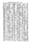 Lloyd's List Saturday 23 November 1872 Page 10