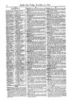 Lloyd's List Friday 29 November 1872 Page 12