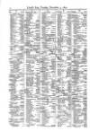 Lloyd's List Tuesday 03 December 1872 Page 10