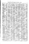 Lloyd's List Wednesday 04 December 1872 Page 11