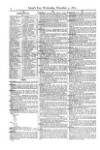 Lloyd's List Wednesday 04 December 1872 Page 12