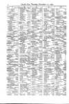 Lloyd's List Thursday 12 December 1872 Page 10