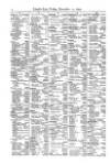 Lloyd's List Friday 13 December 1872 Page 10