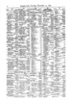 Lloyd's List Tuesday 24 December 1872 Page 16