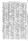 Lloyd's List Monday 20 January 1873 Page 10