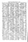 Lloyd's List Monday 27 January 1873 Page 10