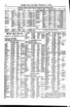 Lloyd's List Saturday 08 February 1873 Page 16