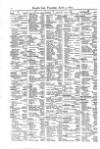 Lloyd's List Thursday 03 April 1873 Page 10