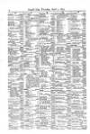 Lloyd's List Thursday 03 April 1873 Page 12