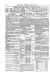 Lloyd's List Thursday 03 April 1873 Page 16